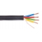 HIFI speaker cable